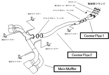 HKS "Racing" Catback for Nissan GT-R