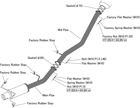 HKS "Hi-Power" Catback for Nissan 200SX S14