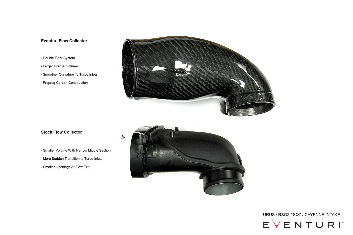 Kit aspirazione diretta in carbonio Eventuri Audi SQ7 / SQ8 / RSQ7 / RSQ8 2020+ 4.0 TFSI V8 Twin Turbo