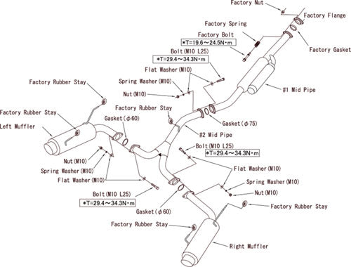 HKS "Hi-Power" Ti-Tip Catback for Subaru Impreza VAG WRX & VAF WRX STI (FA20 & EJ25)