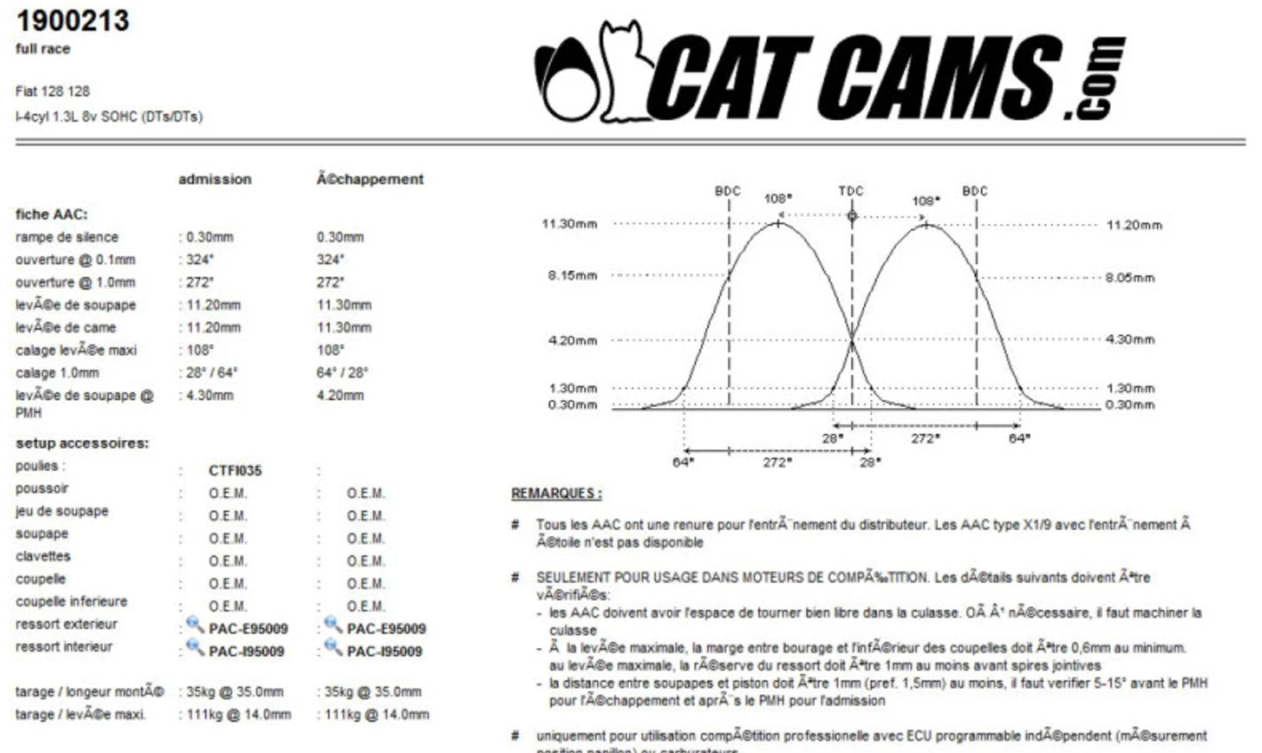ALBERO A CAMMME RACING CAT CAMS PER FIAT PUNTO GT UNO TURBO I.E.