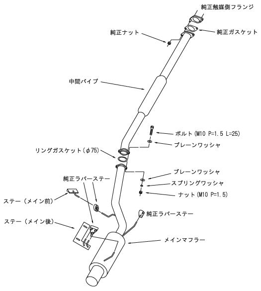 HKS "Silent Hi-Power" Catback for Mitsubishi Lancer Evo 7