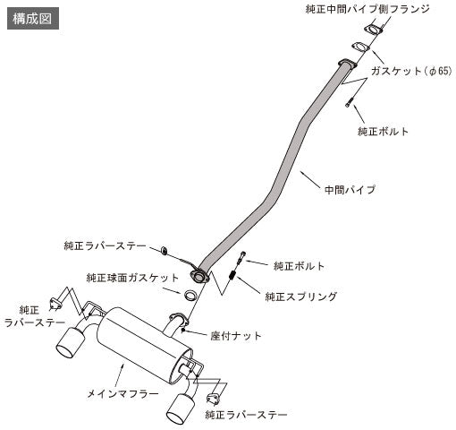 HKS "Legamax" Catback for Mitsubishi Lancer (Non-Evo) & Galant Fortis
