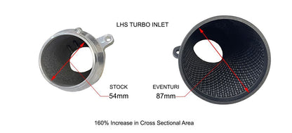 Kit aspirazione diretta in carbonio Eventuri  BMW Serie 2 G87 M2 / 3 G80 G81 M3 / 4 G82 M4 + CS/CSL