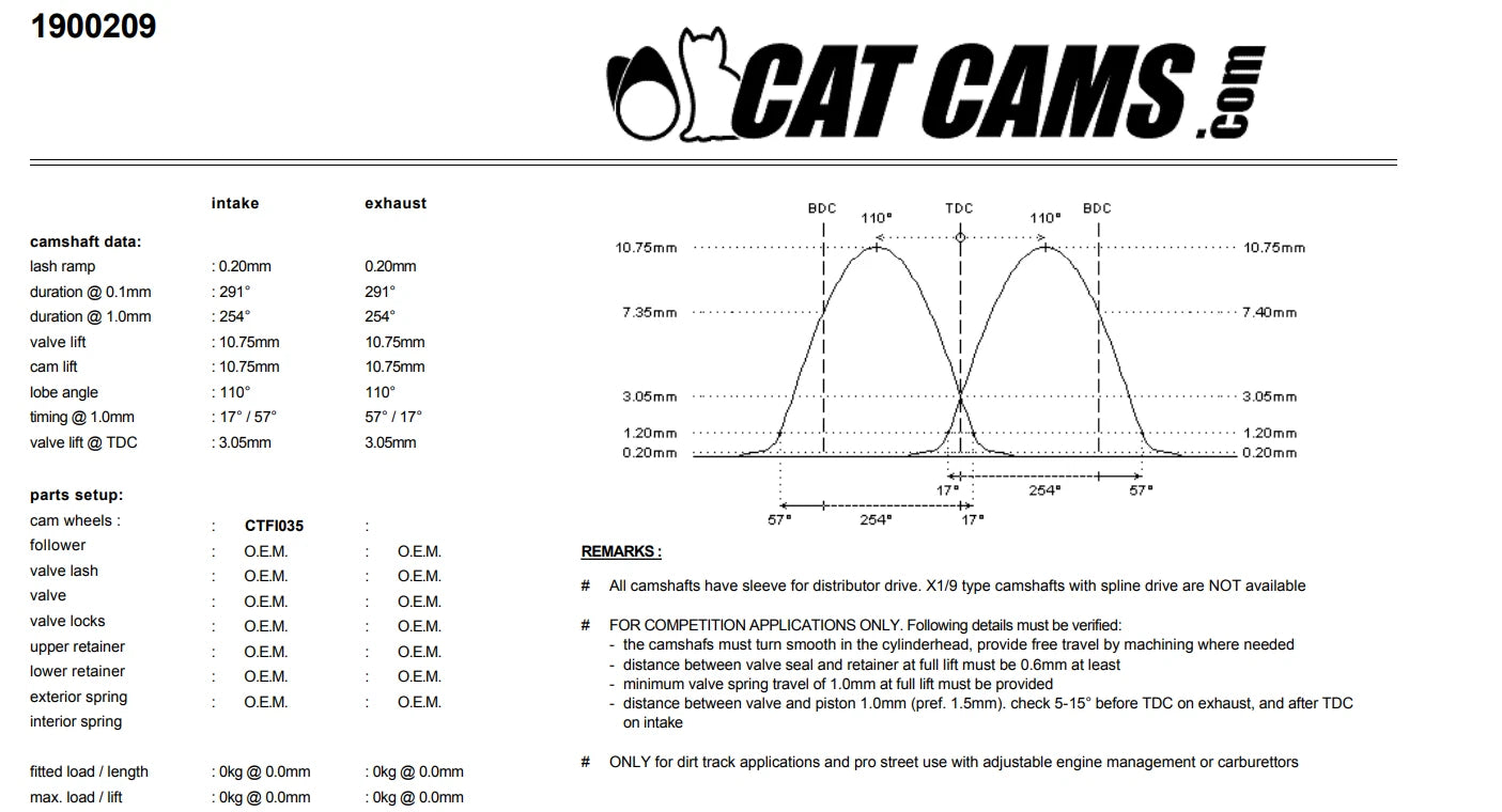 ALBERO A CAMMME RACING CAT CAMS PER FIAT PUNTO GT UNO TURBO I.E.