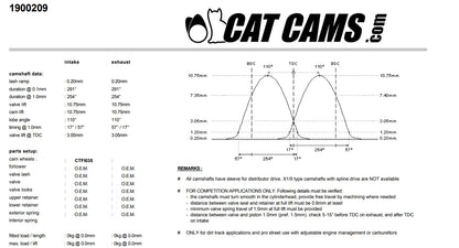 ALBERO A CAMMME RACING CAT CAMS PER FIAT PUNTO GT UNO TURBO I.E.