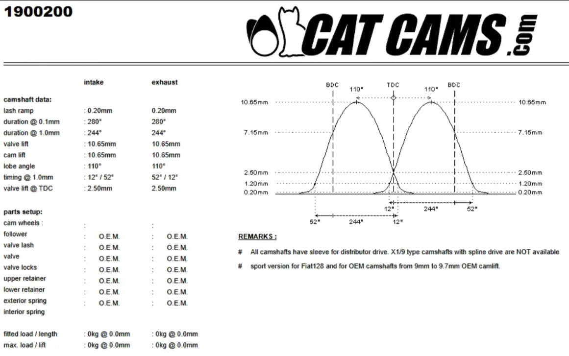 ALBERO A CAMMME RACING CAT CAMS PER FIAT PUNTO GT UNO TURBO I.E.