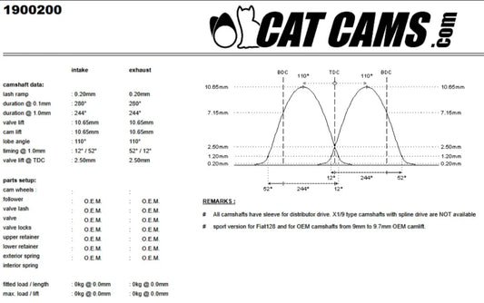 ALBERO A CAMMME RACING CAT CAMS PER FIAT PUNTO GT UNO TURBO I.E.