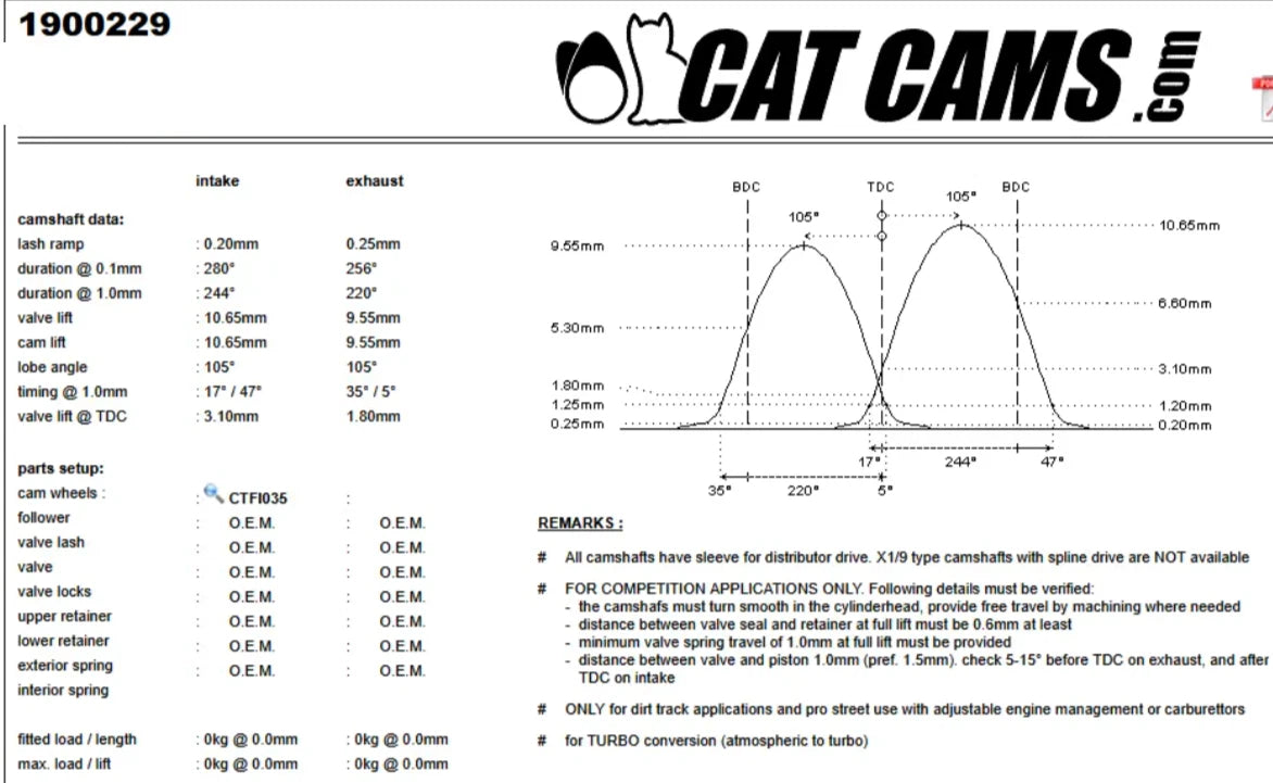ALBERO A CAMMME RACING CAT CAMS PER FIAT PUNTO GT UNO TURBO I.E.