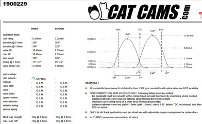 ALBERO A CAMMME RACING CAT CAMS PER FIAT PUNTO GT UNO TURBO I.E.