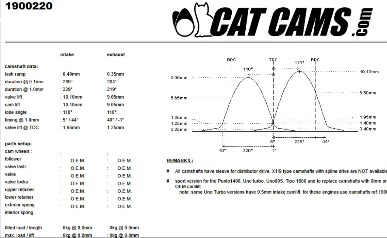 ALBERO A CAMMME RACING CAT CAMS PER FIAT PUNTO GT UNO TURBO I.E.
